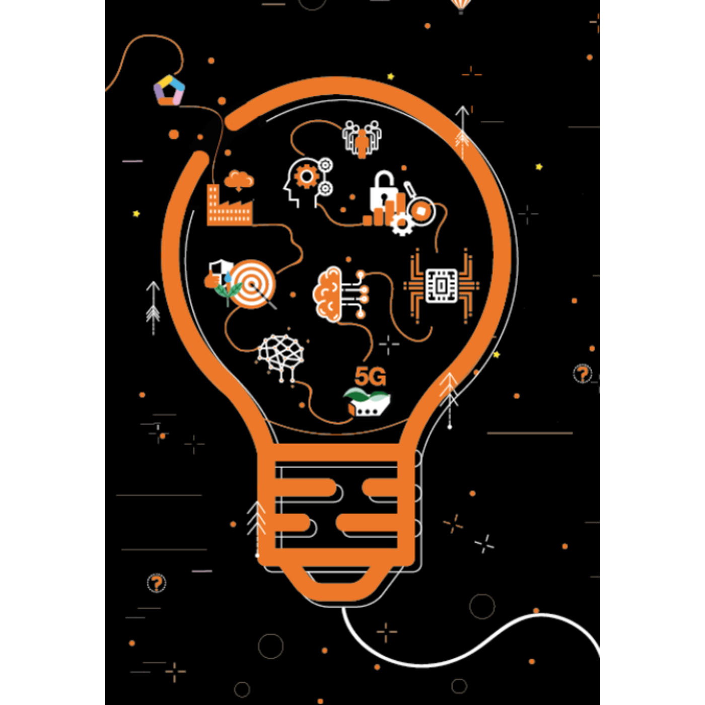 B2B Innovation Day
